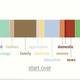 Image for article titled What Do People's Online "Personas" Say About Them?